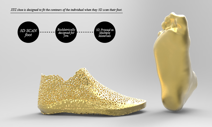 zapatillas diseño 3D 