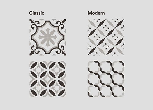 diseños hidraulik alfombras inspiracion baldosas modernistas