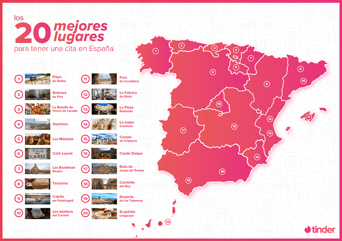 Infografia-de-lugares-románticos-en-España